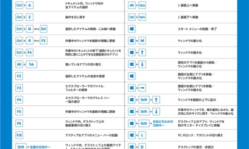 癌症病人复查注意事项-专业癌症复查做哪些检查平台-癌症病人复查注意事项有哪些